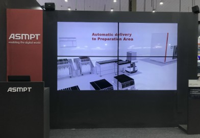 Dịch vụ cho thuê màn ghép LCD – LCD Video Wall tại triển lãm NEPCON 2022