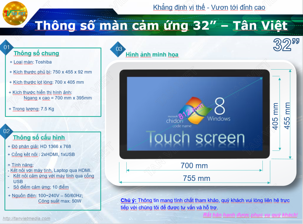Thông số kỹ thuật cơ bản của màn hình tương tác 32 inch